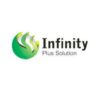 Lowongan Kerja Team Leader – SPG/SPB di PT. Infinity Plus Solution